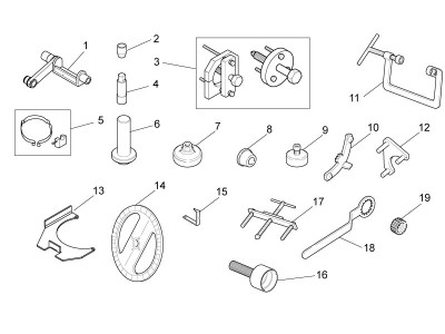 Ειδικός εξοπλισμός Ι